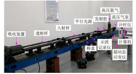 瓦斯煤岩动静组合加载系统