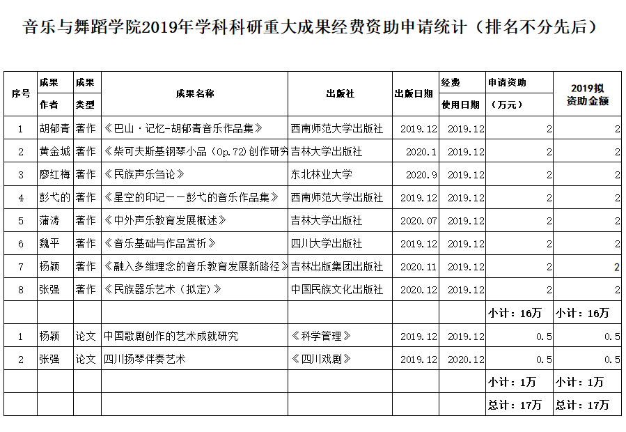 QQ图片20191205091012.png