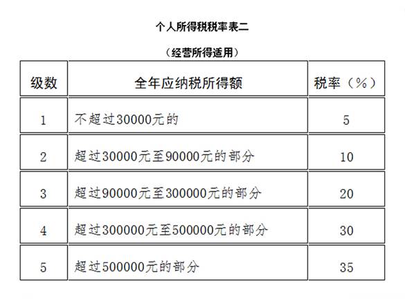 http://www.xinhuanet.com/politics/2018-09/01/1123362911_15357342757751n.jpg