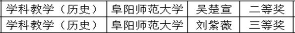 说明: C:\Users\YM.Guo\AppData\Roaming\Tencent\Users\2056607381\QQ\WinTemp\RichOle\C6}V5WH4CG[PV7QW{N7FS}Y.png