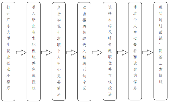 说明: 图片