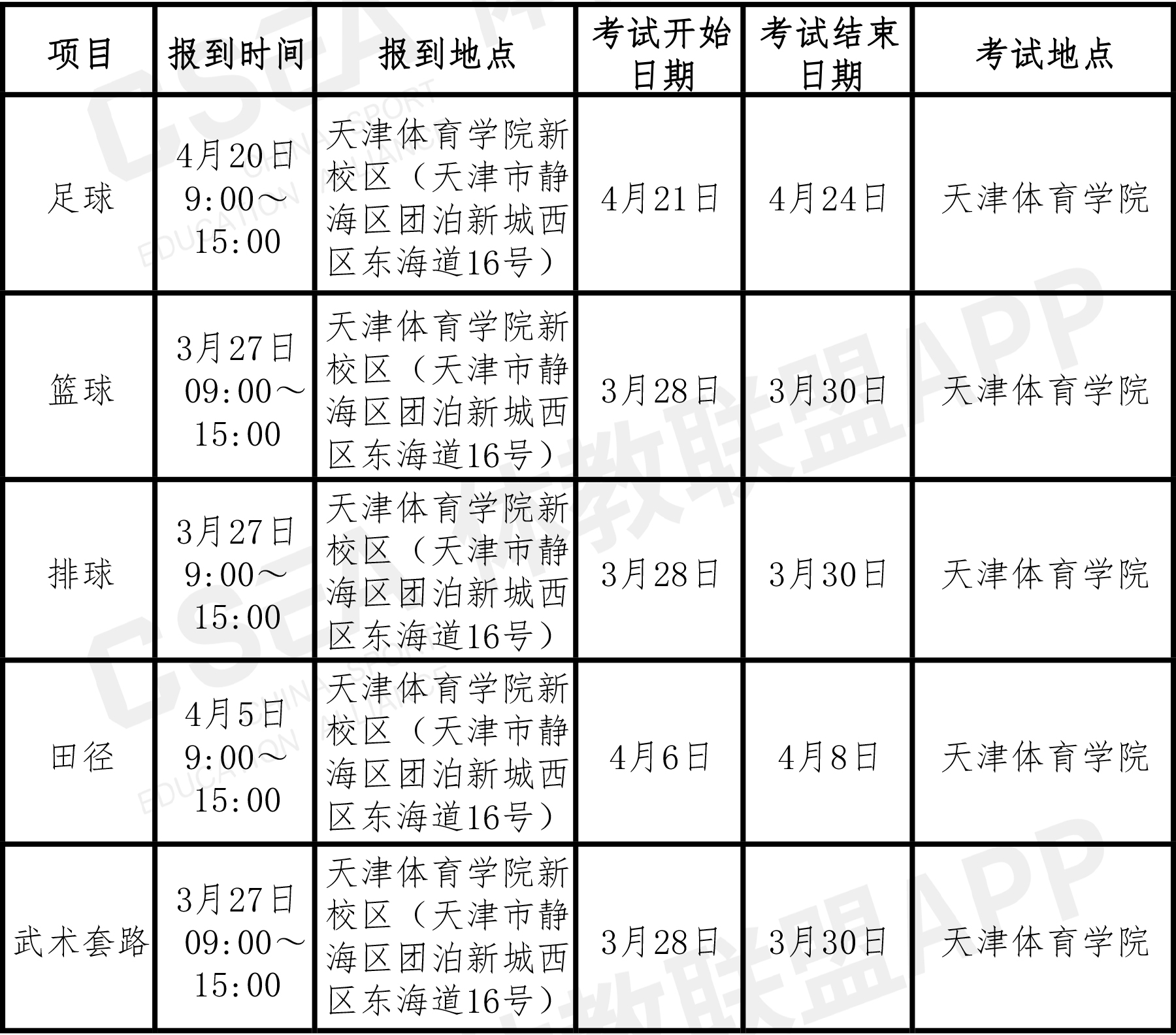 更新带地址（分区）-3.jpg