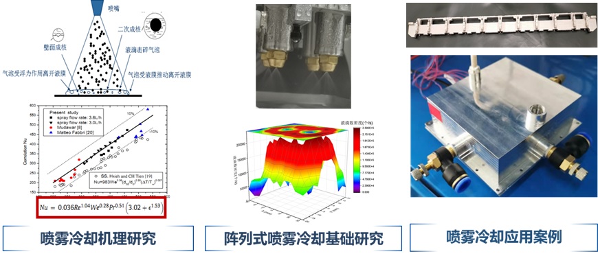 喷雾冷却.jpg