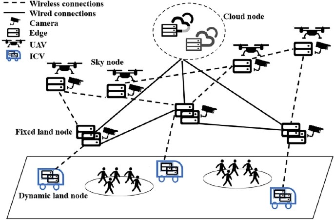 10586_2024_4305_Fig1_HTML.jpg