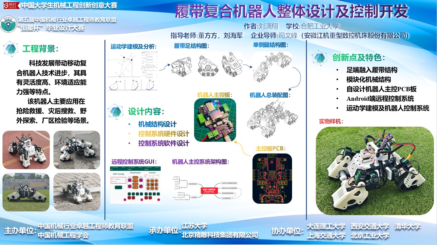 图2 刘潇翔同学毕业设计简介