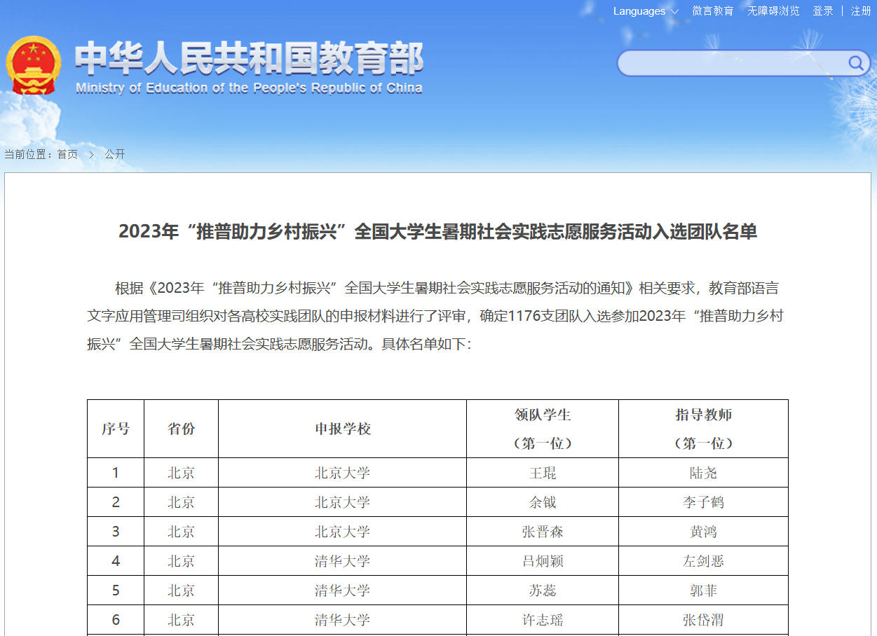 我院一支团队入选 “推普助力乡村振兴”全国大学生暑期社会实践志愿服务团队