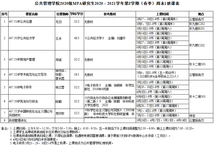 2021春20级周末1班