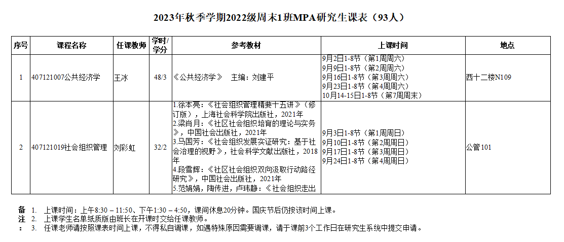 2023秋22级周末班