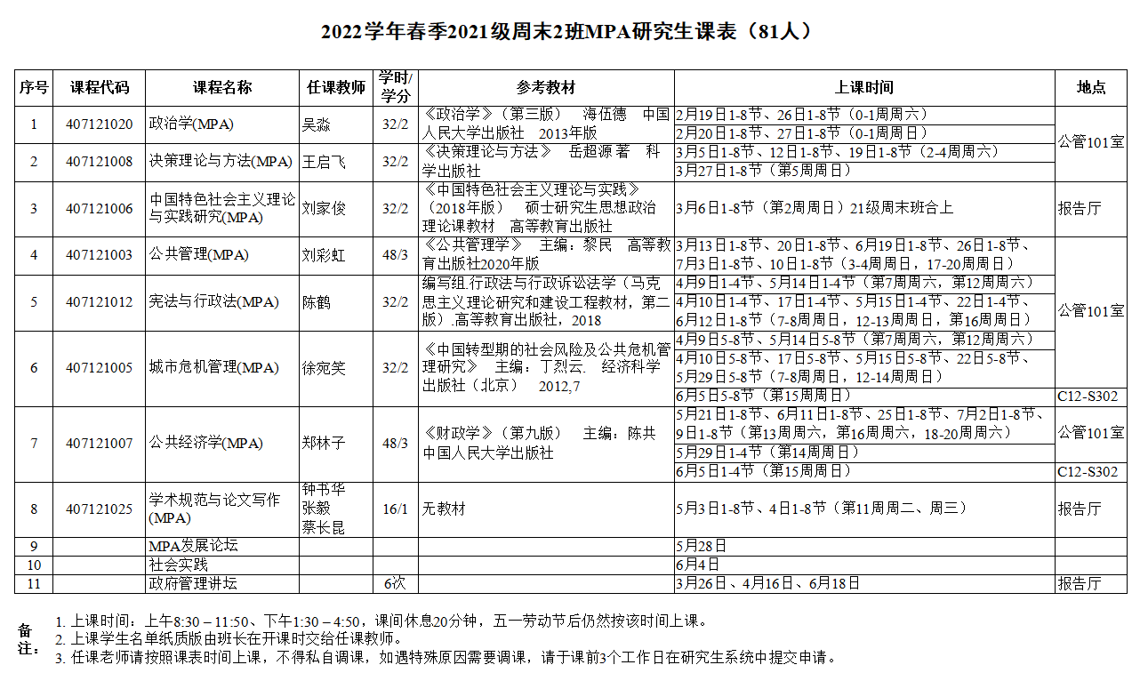 21级周末2班