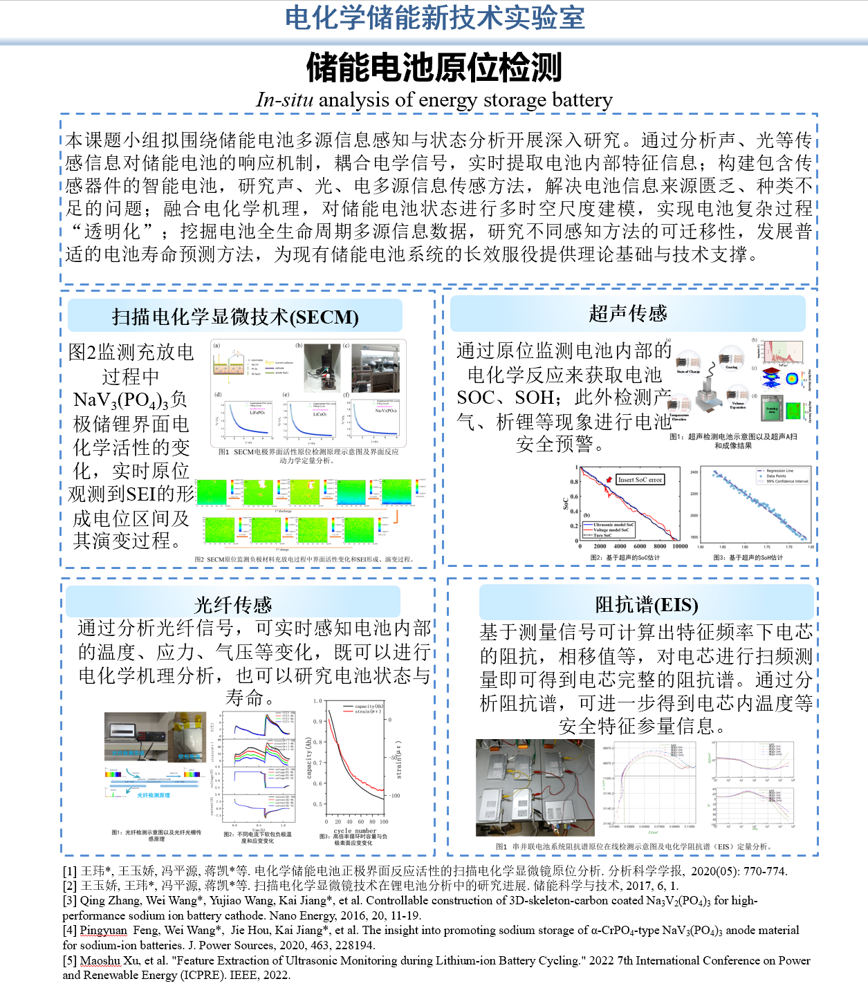 储能电池原位检测.png