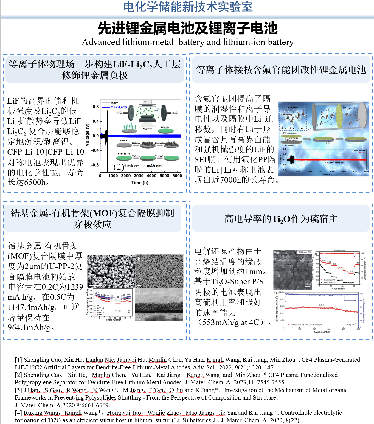 先进锂金属电池及锂离子电池.png