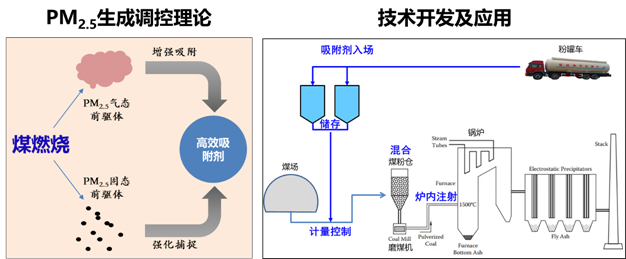 说明: /hust/mu_news/__local/6/50/BC/C3F0C7379430F131DD1CD68F175_0697BCA7_2A3A6.png