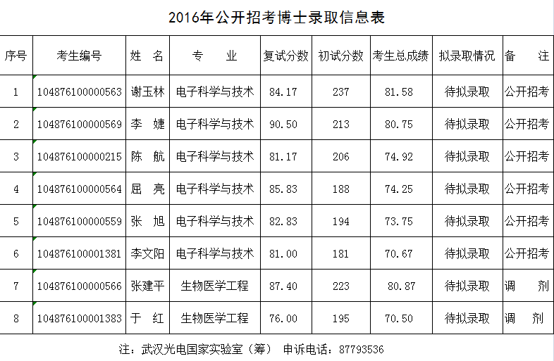 qq图片20160511101327