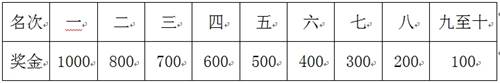 说明: 1511342533186098365.jpg