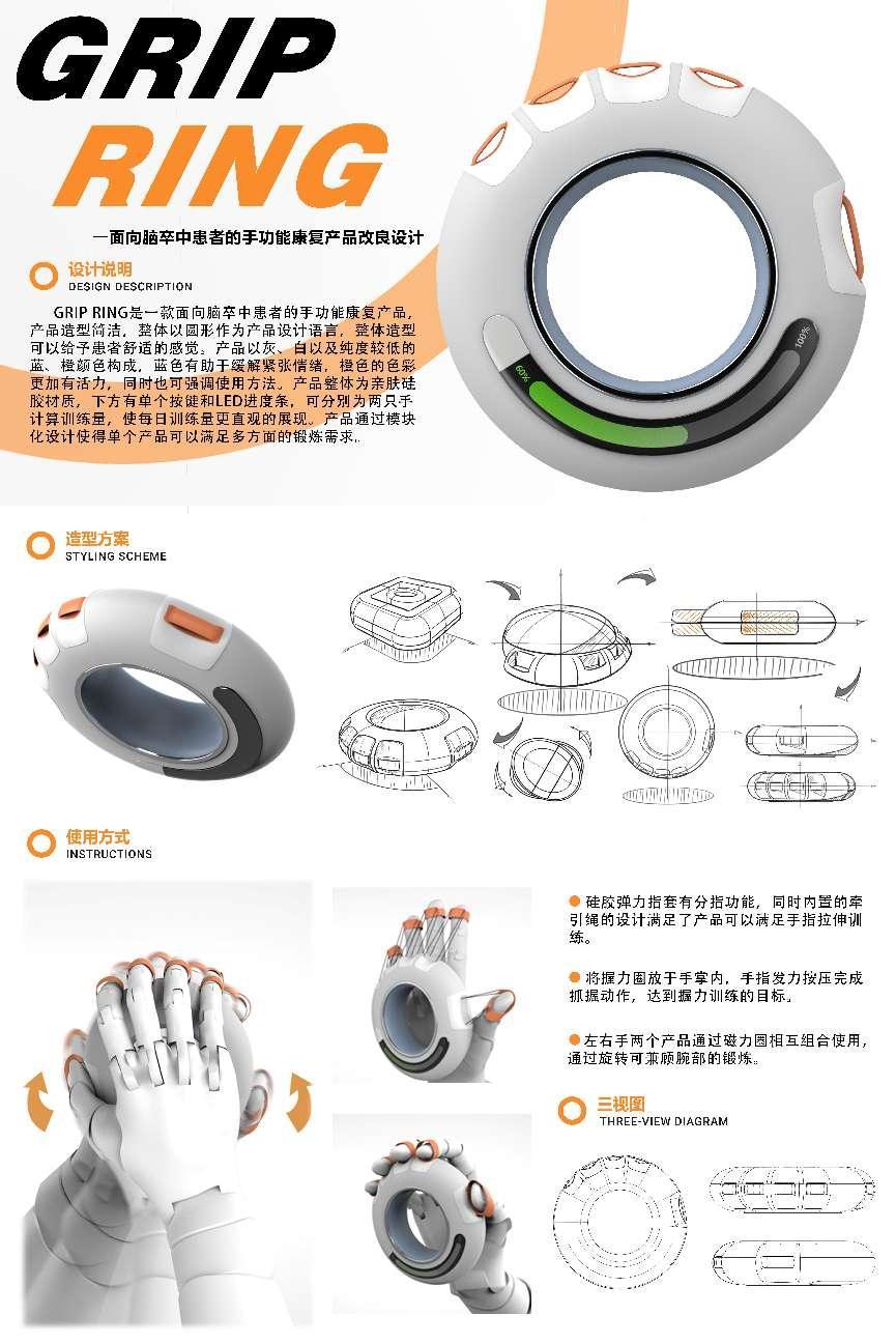 张昕宇-A1852-面向脑卒中患者的手功能康复产品改良设计排版