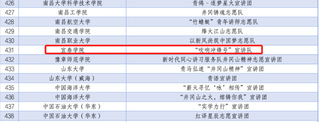 弘扬井冈山精神 坚定理想信念 ...