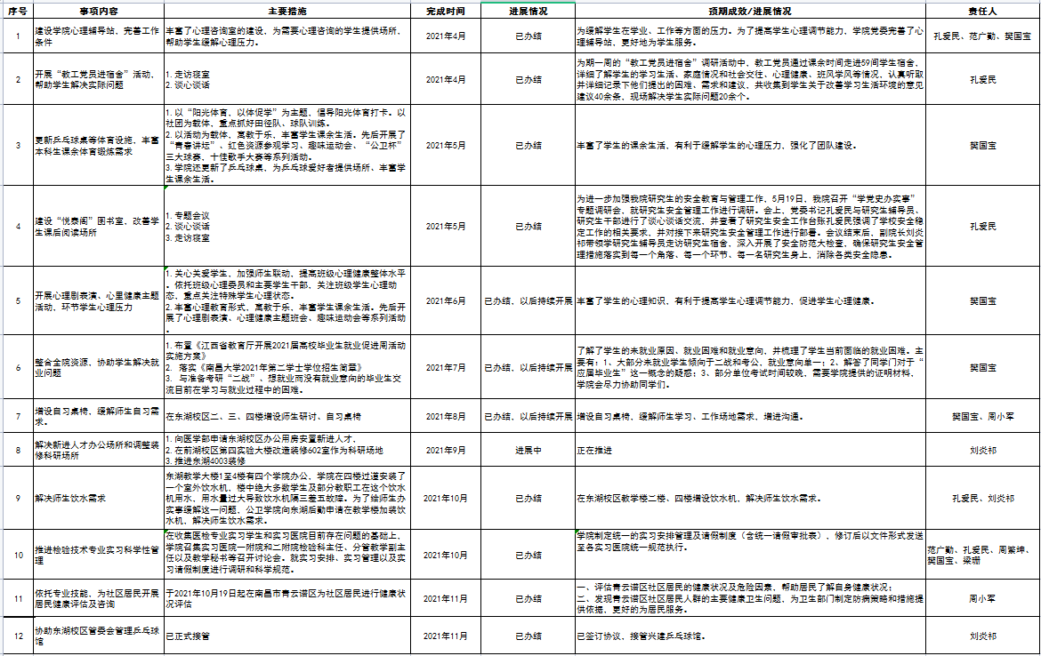 微信图片_20211208110256.png