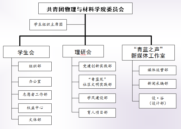 微信图片_202205022100092.png