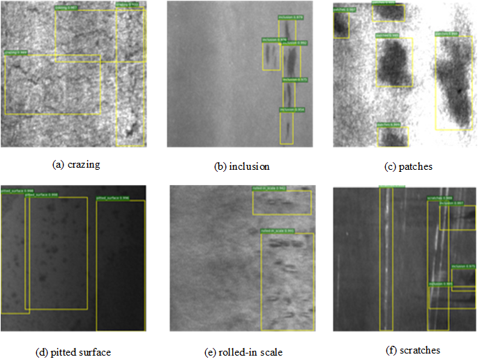 NEU surface defect database-Fig.2.png