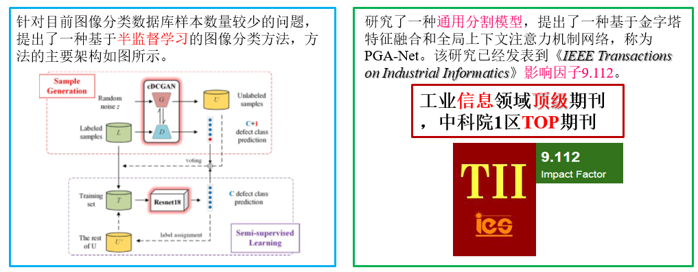 基础理论方法研究.png