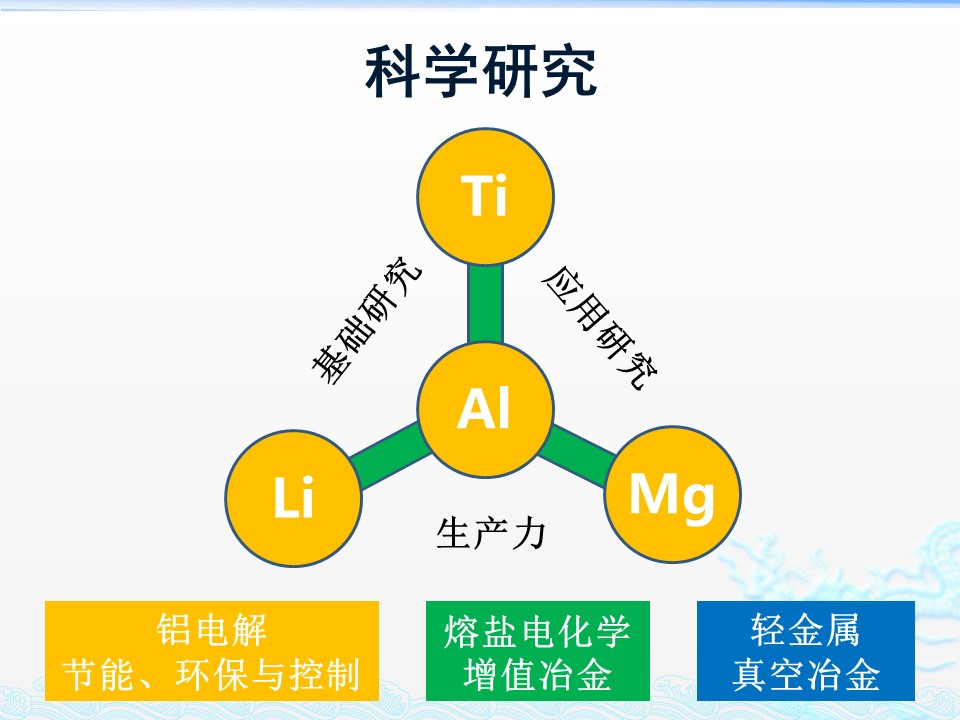 轻金属冶金研究所2016总结(刘风国修).jpg