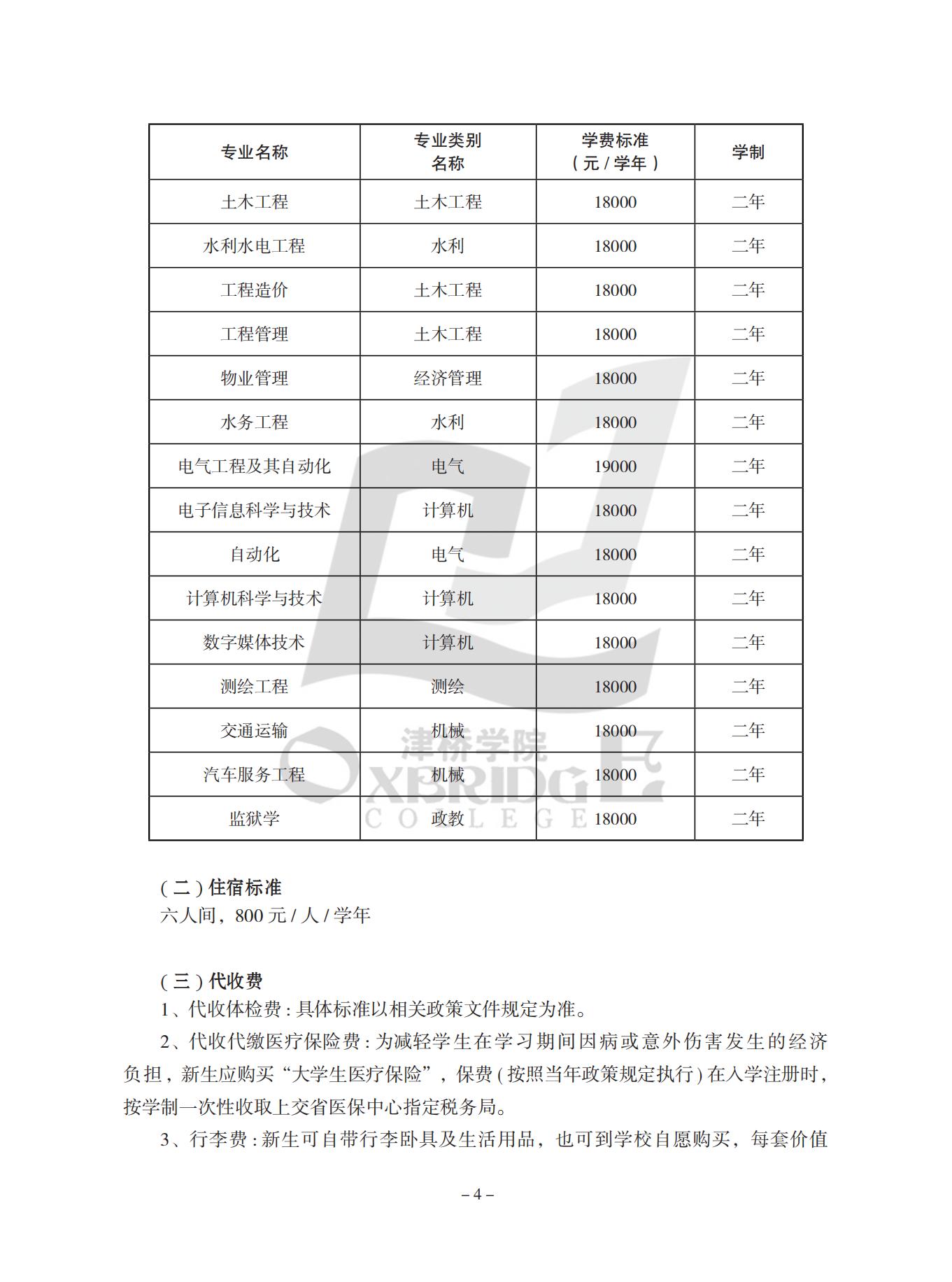 2022 专升本 入学须知_03