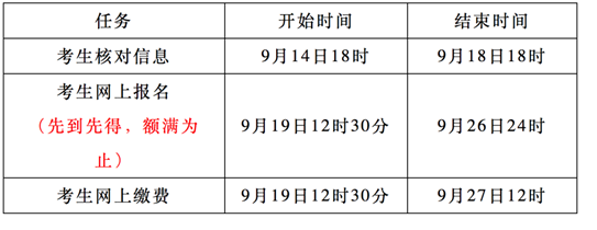 说明: D:\用户目录\我的文档\WeChat Files\shangguanyunxu\FileStorage\Temp\15cfabd0d7802933a2cfd63542fe52dc