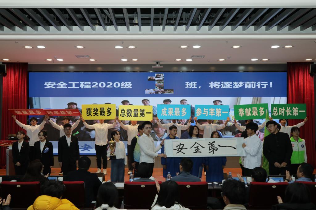 2023年度山东科技大学“十佳班级” “十大优秀学生”名单揭晓