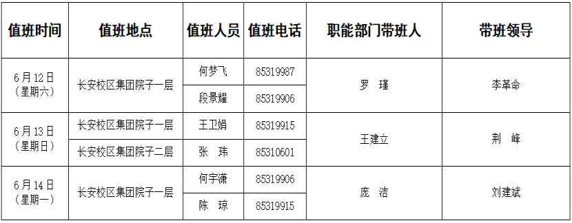 后勤服务集团2021年端午节期间职能部门值班安排表.png