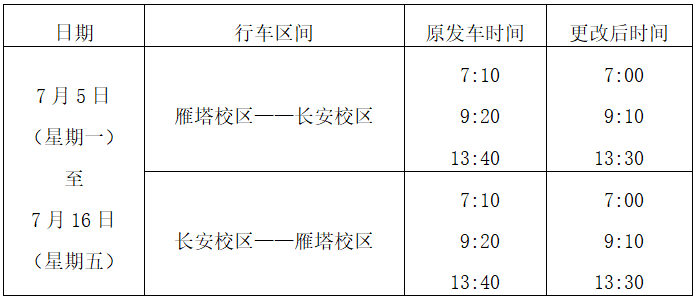 2020年—2021年第二学期期末考试期间通勤车运行时刻表.png