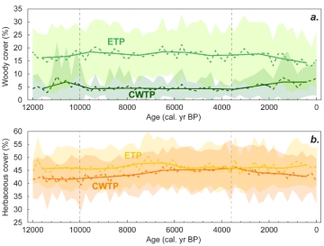 /snnu/mu_geog/__local/7/03/20/0CDD497EEBA87226178FA9BFA5A_ABBBE787_FC52.png