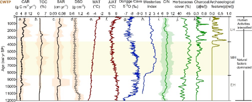 /snnu/mu_geog/__local/C/D8/4C/4A99880E85F7A8F18218D37877A_905F0D51_68089.png