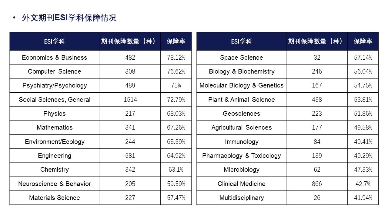 原来名称也丢了