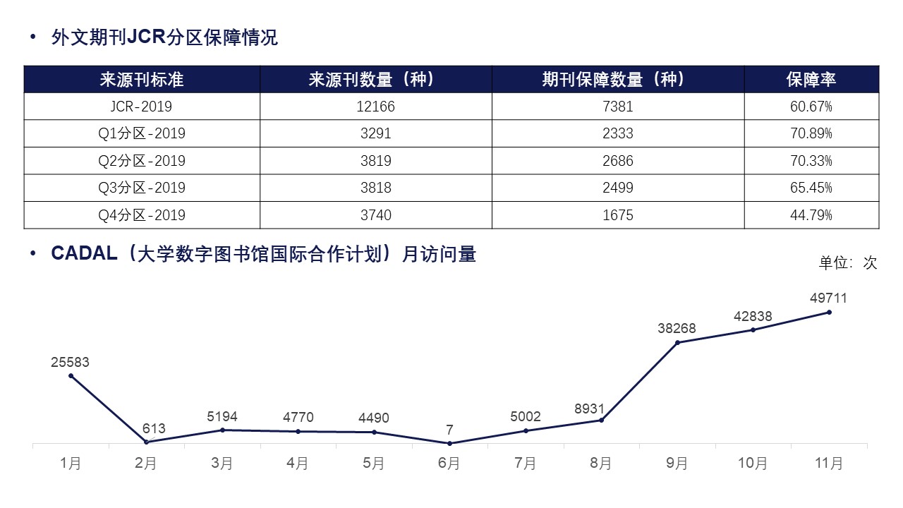 原来名称也丢了