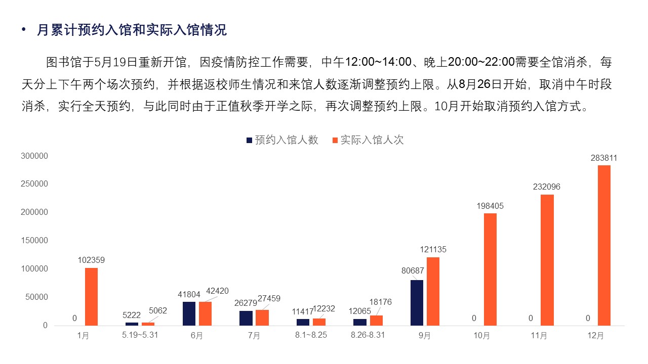 原来名称也丢了