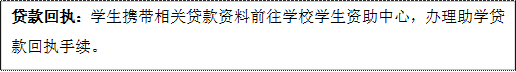 贷款回执：学生携带相关贷款资料前往学校学生资助中心，办理助学贷款回执手续。