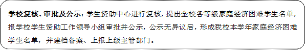 学校复核、审批及公示：学生资助中心进行复核，提出全校各等级家庭经济困难学生名单，报学校学生资助工作领导小组审批并公示，公示无异议后，形成我校本学年家庭经济困难学生名单，并建档备案、上报上级主管部门。