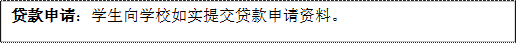 贷款申请：学生向学校如实提交贷款申请资料。