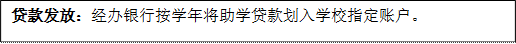 贷款发放：经办银行按学年将助学贷款划入学校指定账户。