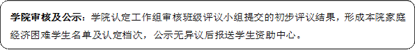 学院审核及公示：学院认定工作组审核班级评议小组提交的初步评议结果，形成本院家庭经济困难学生名单及认定档次，公示无异议后报送学生资助中心。