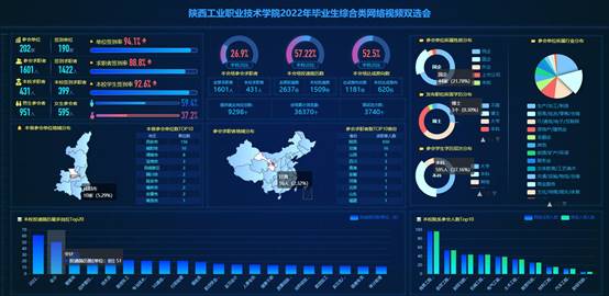 说明: C:\Users\lenovo\Desktop\20220509陕西工业职业技术学院2022年毕业生综合类网络视频双选会邀请函\20220516网络双选会.jpg