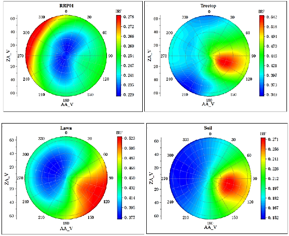 Remotesensing 15 05000 g011