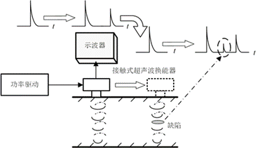 /xidian/smu_web/hthuan/images/20190904_162723.png