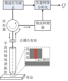 /xidian/smu_web/hthuan/images/20190904_163750.png