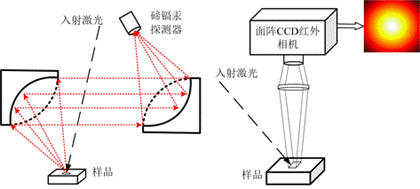 /xidian/smu_web/hthuan/images/20190904_163234.png