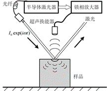 /xidian/smu_web/hthuan/images/20190904_162814.png