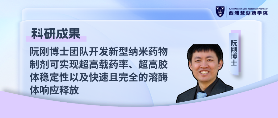 科研成果 | 阮刚博士团队开发新型纳米药物制剂可实现超高载药率、超高胶体稳定性以及快速且完全的溶酶体响应释放