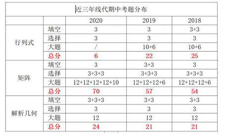 QQ截图20211106151435