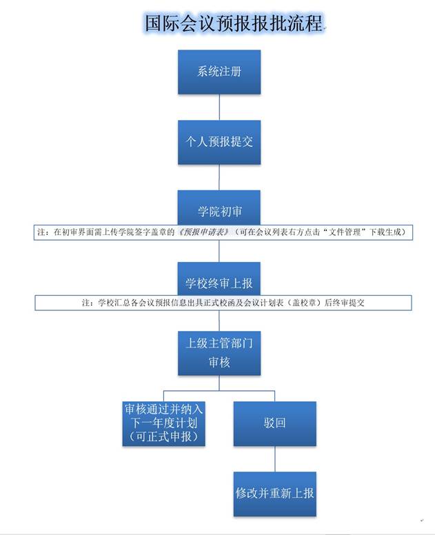 /xjtu/mu_international/_mediafile/gjhzyjlc/2018/11/05/65nxuwen82.jpg