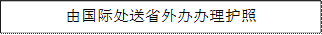 由国际处送省外办办理护照